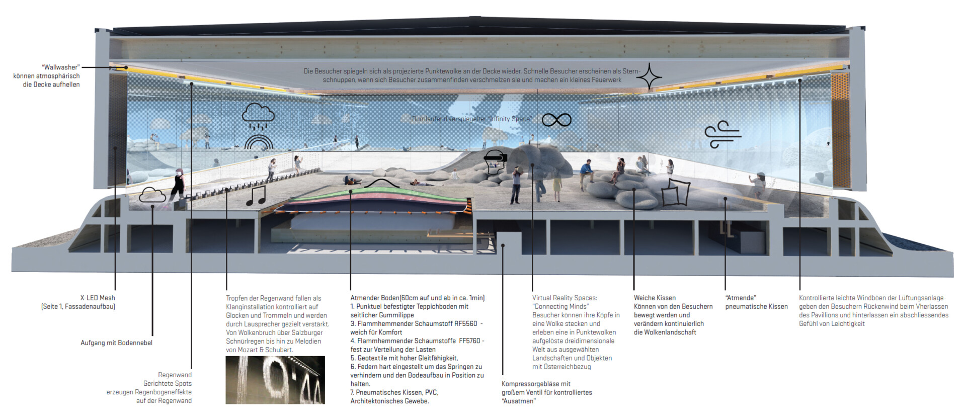 Studio Quirin Krumbholz